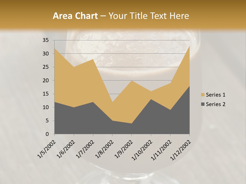 Milk Dairy Cocoa PowerPoint Template