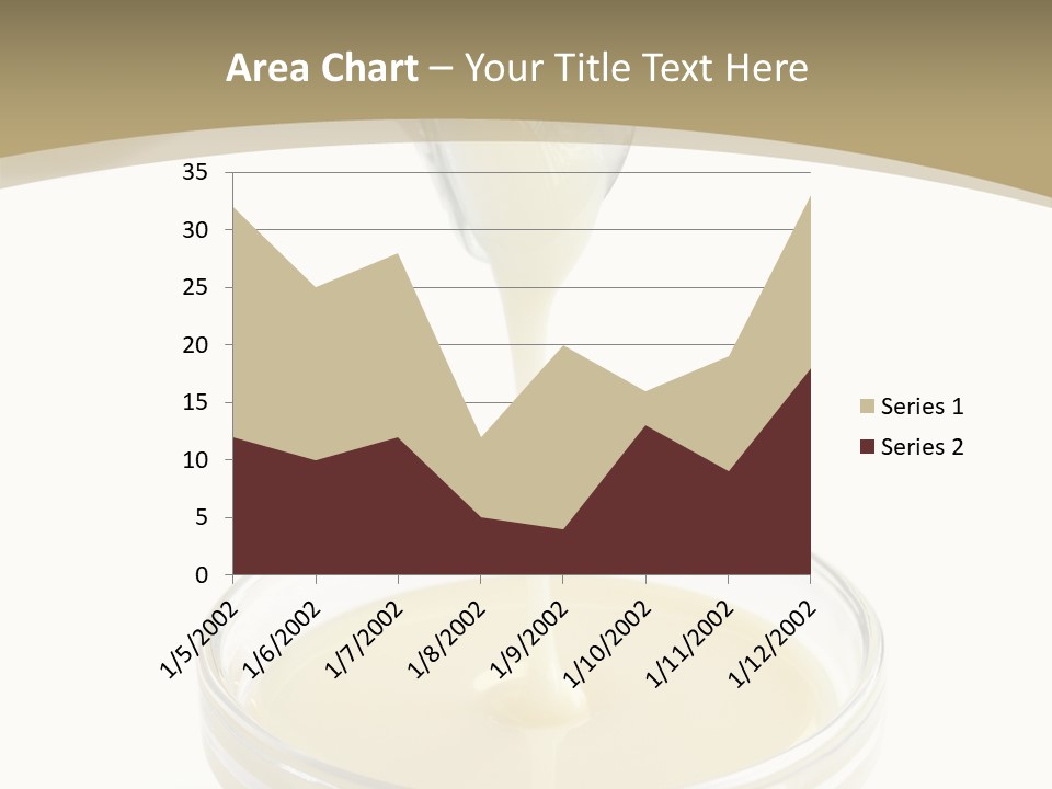 Drizzled Jug Condense PowerPoint Template