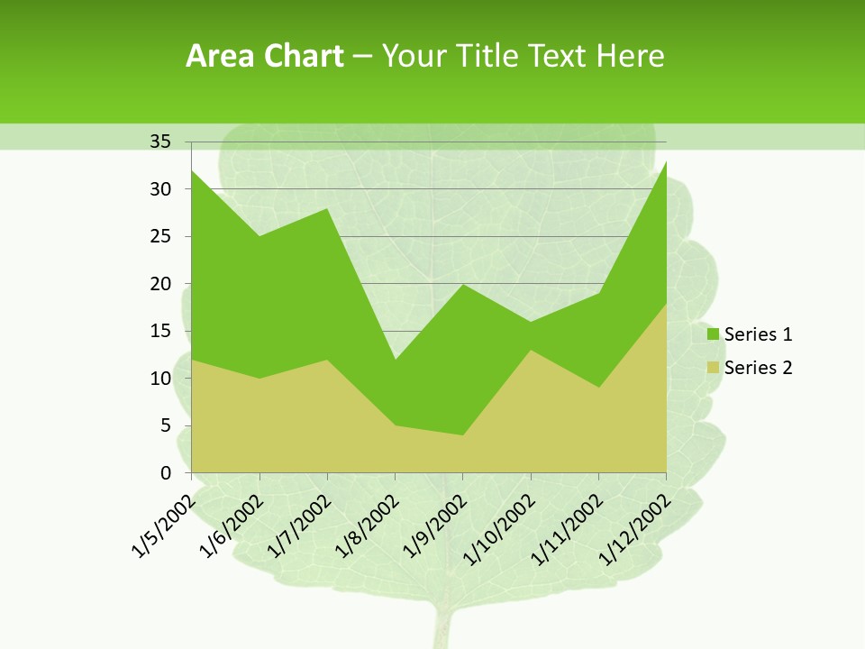 Closeup Leaf Melisa PowerPoint Template