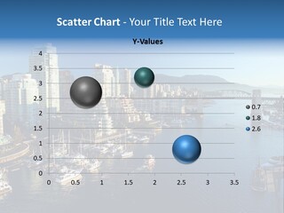 Vancouver Vancouver British Columbia British Columbia Canada PowerPoint Template