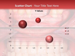 Clinic Patient Mouth PowerPoint Template