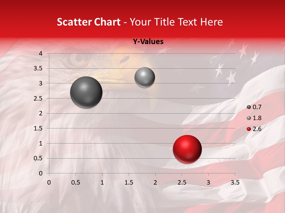 Powerful Patriotism Usa PowerPoint Template