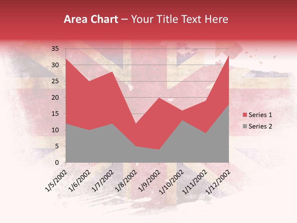 A British Flag With A Grungy Effect PowerPoint Template