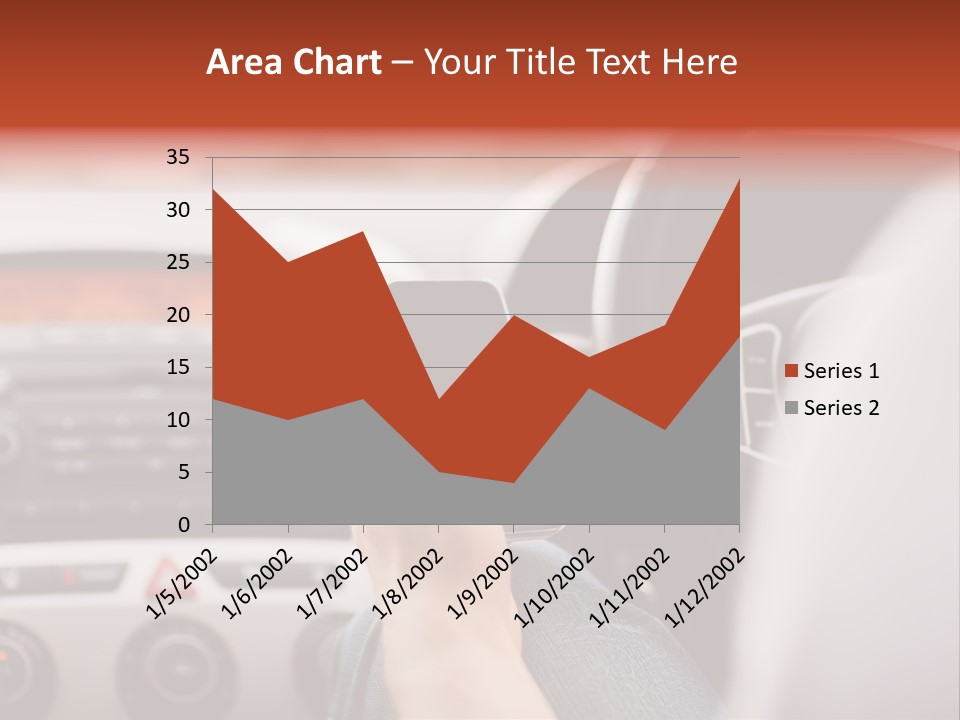 A Person Holding A Cell Phone While Driving A Car PowerPoint Template