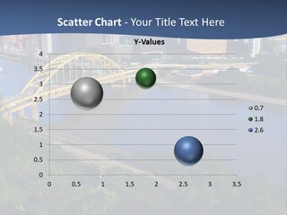 Pennsylvania Skyscraper Bridge PowerPoint Template