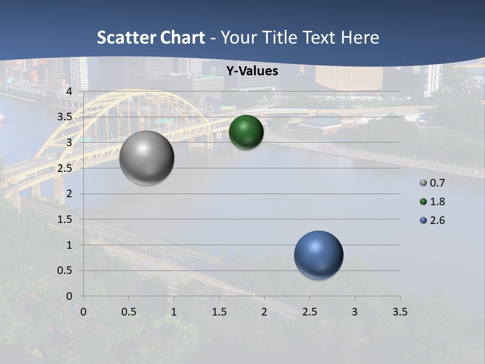 Pennsylvania Skyscraper Bridge PowerPoint Template