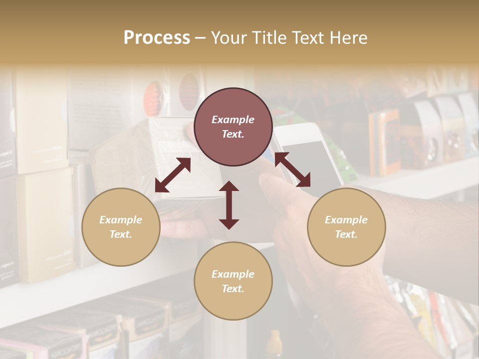Mobilephone Box Grocery PowerPoint Template