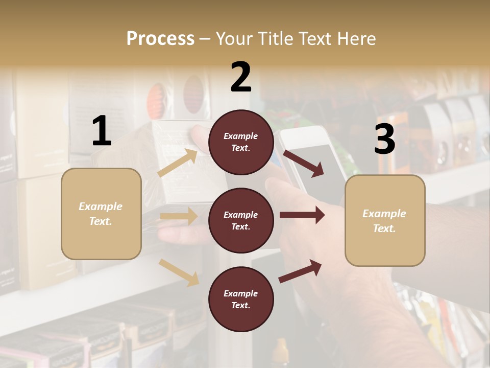 Mobilephone Box Grocery PowerPoint Template