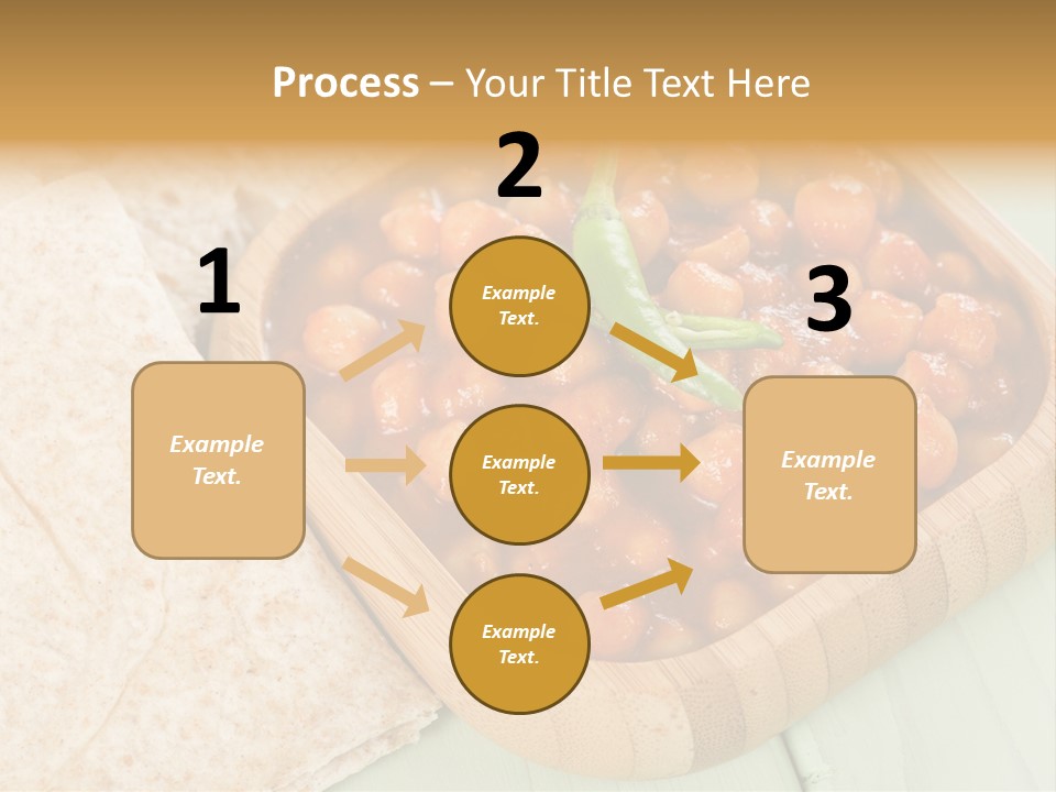 Masala Restaurant Flatbread PowerPoint Template