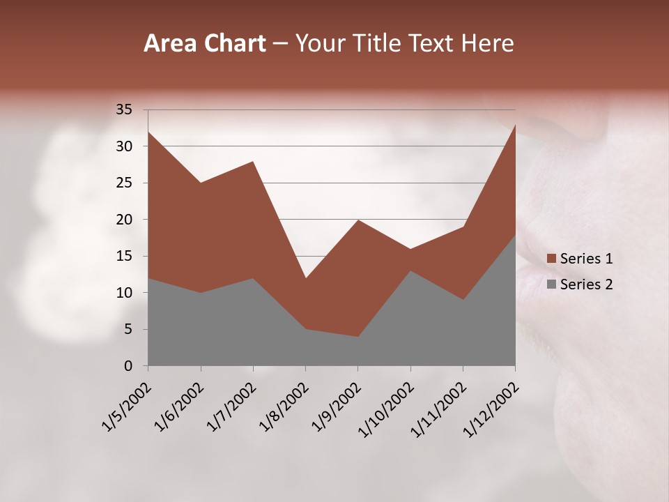 Lips Face Carcinogenic PowerPoint Template