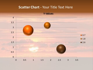 Cloud Summer Sunset PowerPoint Template