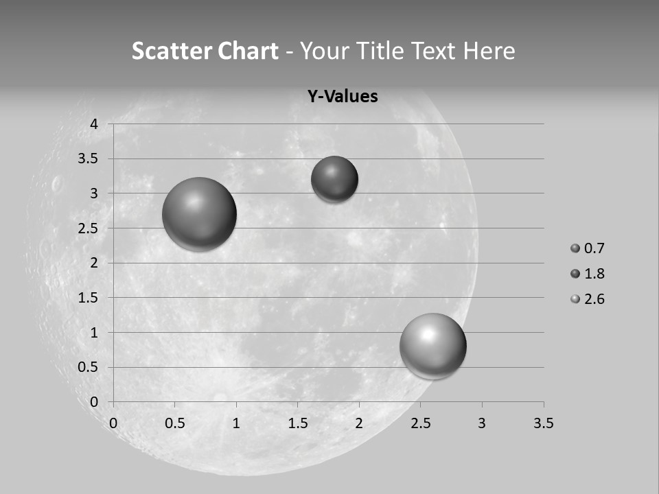 Bright Solar Astrology PowerPoint Template