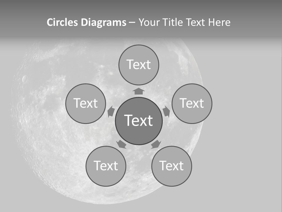Bright Solar Astrology PowerPoint Template