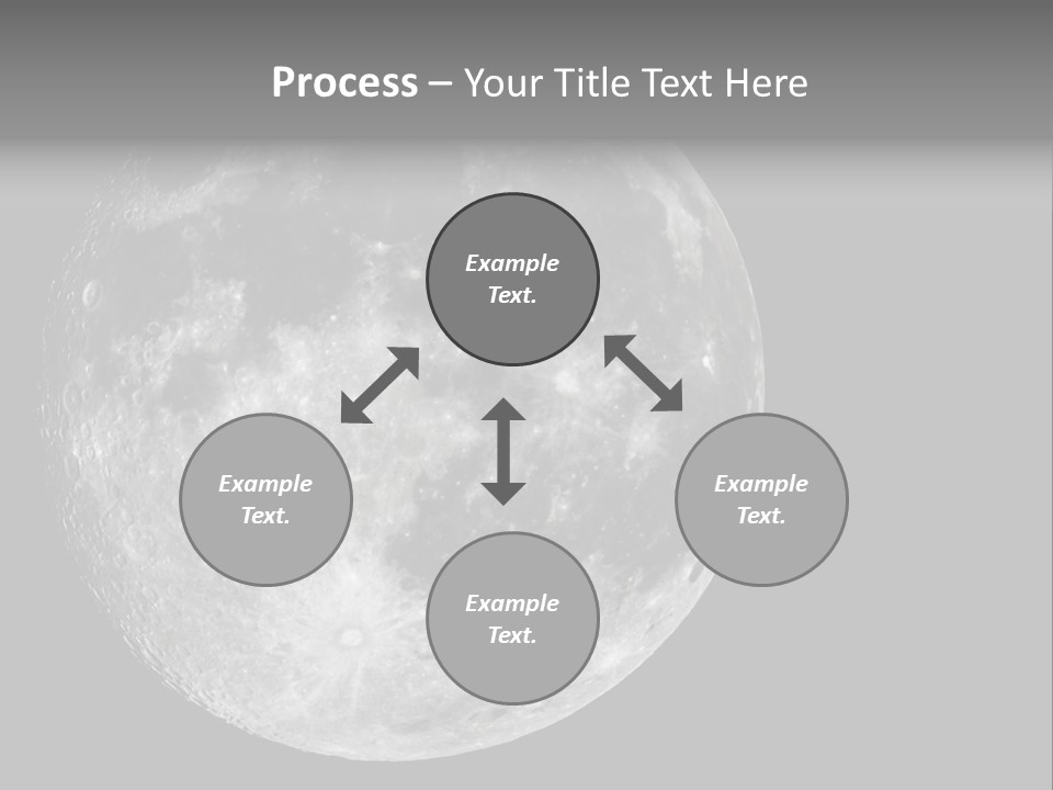 Bright Solar Astrology PowerPoint Template