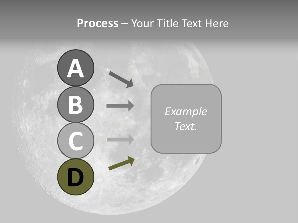 Bright Solar Astrology PowerPoint Template