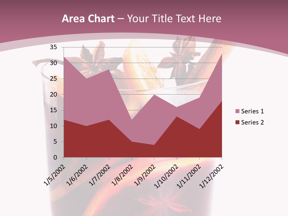 Homemade White Sweet PowerPoint Template