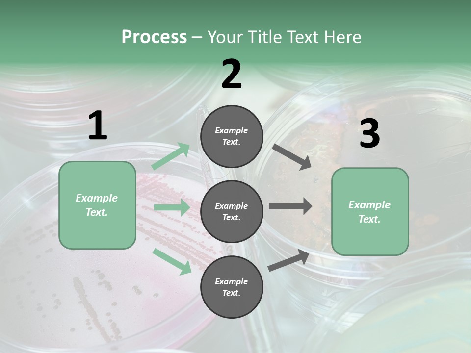 Liquid Labor Technology PowerPoint Template