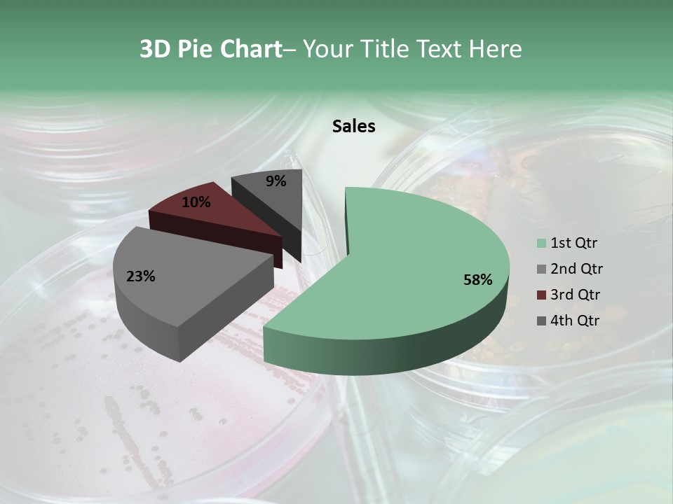 Liquid Labor Technology PowerPoint Template