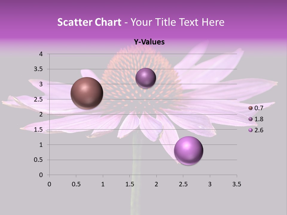 Flora Closeup Green PowerPoint Template