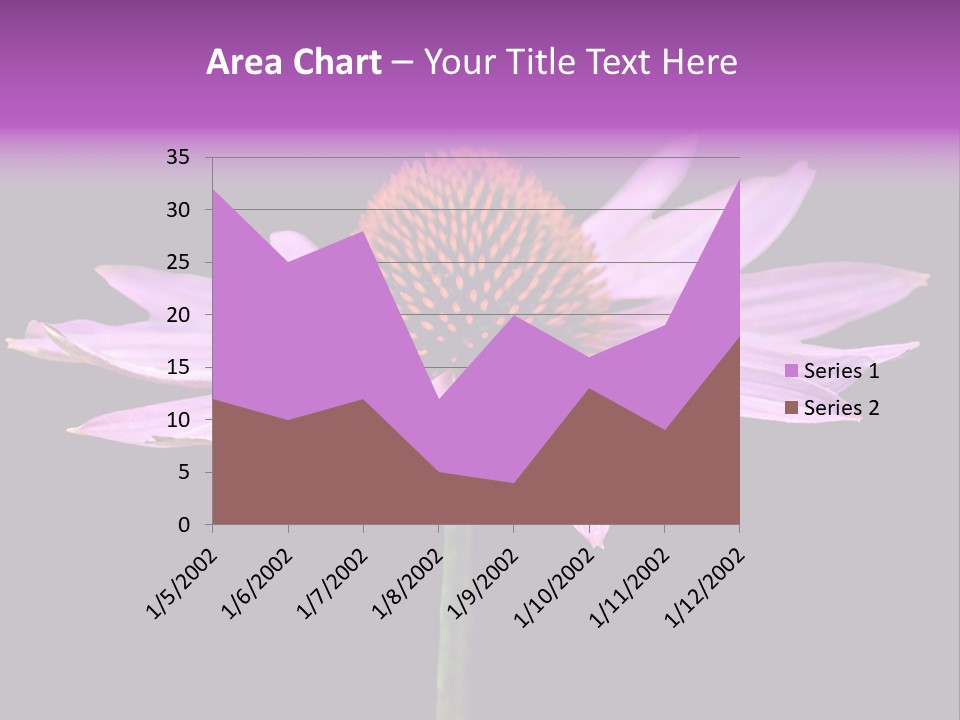 Flora Closeup Green PowerPoint Template