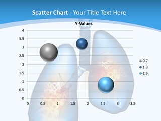 Pain Physiology Lung PowerPoint Template