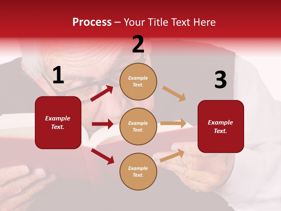 Concerned Retirement Trouble PowerPoint Template