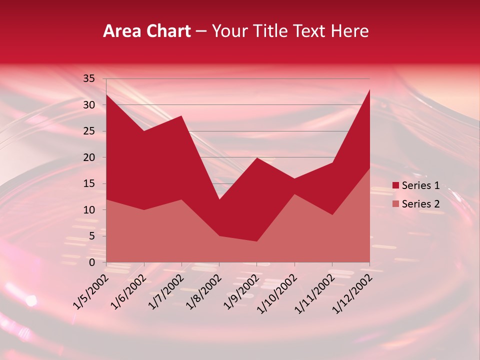 Red Petri Hygiene PowerPoint Template