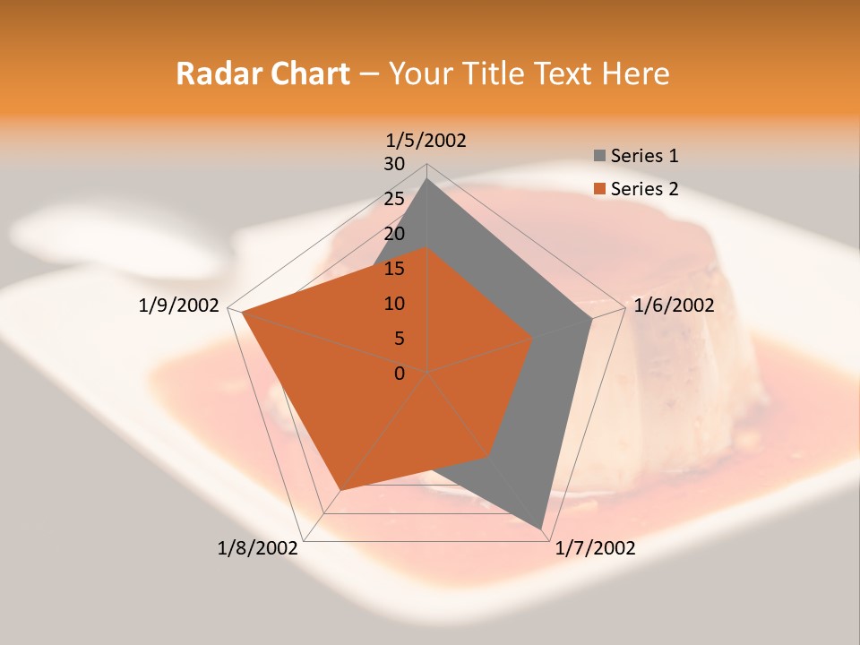 Milk Yellow Cuisine PowerPoint Template