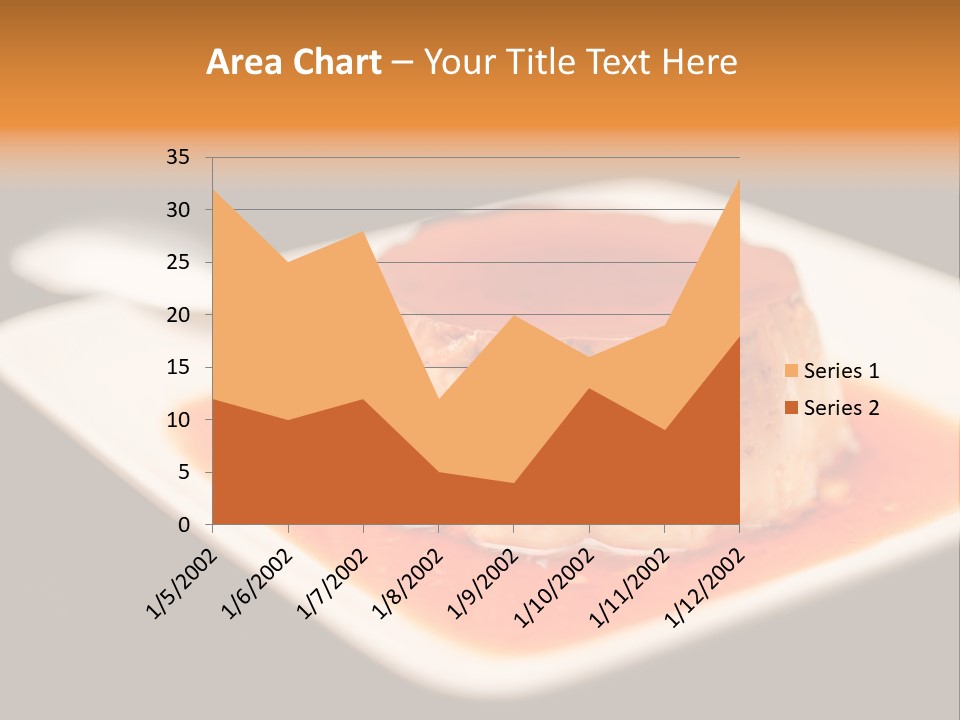 Milk Yellow Cuisine PowerPoint Template