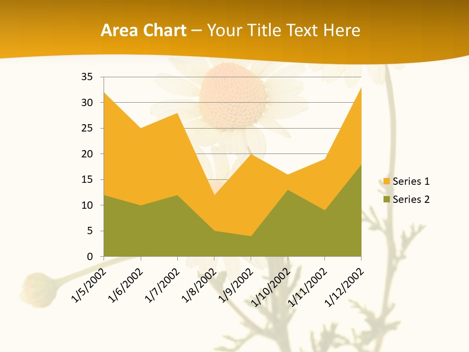 Herb Chamomile Green PowerPoint Template