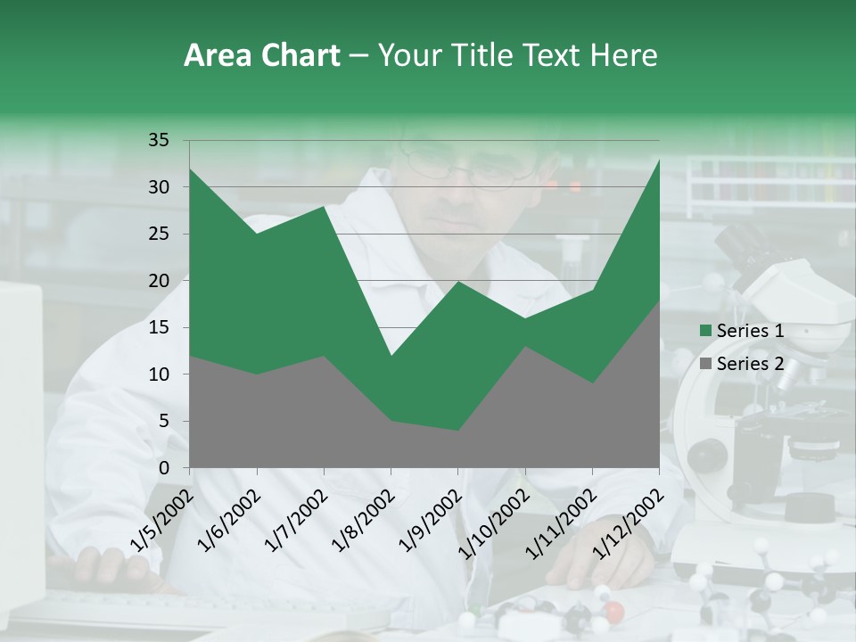 Experiment  Pharmacology PowerPoint Template