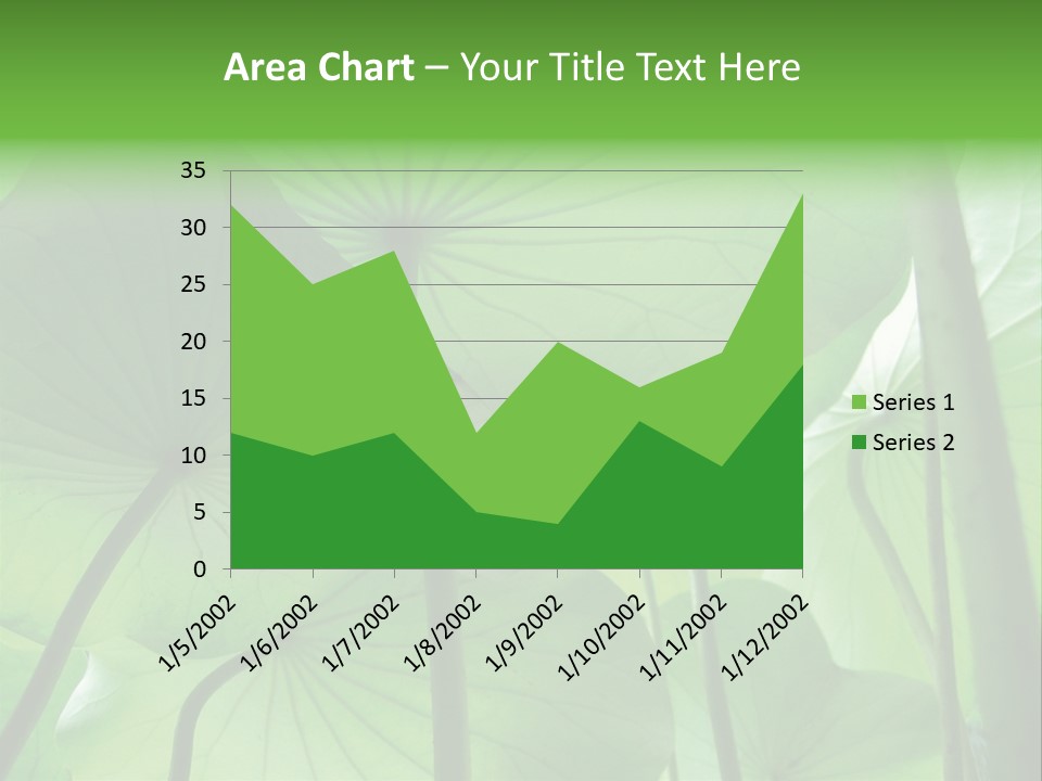 Background Waterlily Nelumbo_Nucifera PowerPoint Template