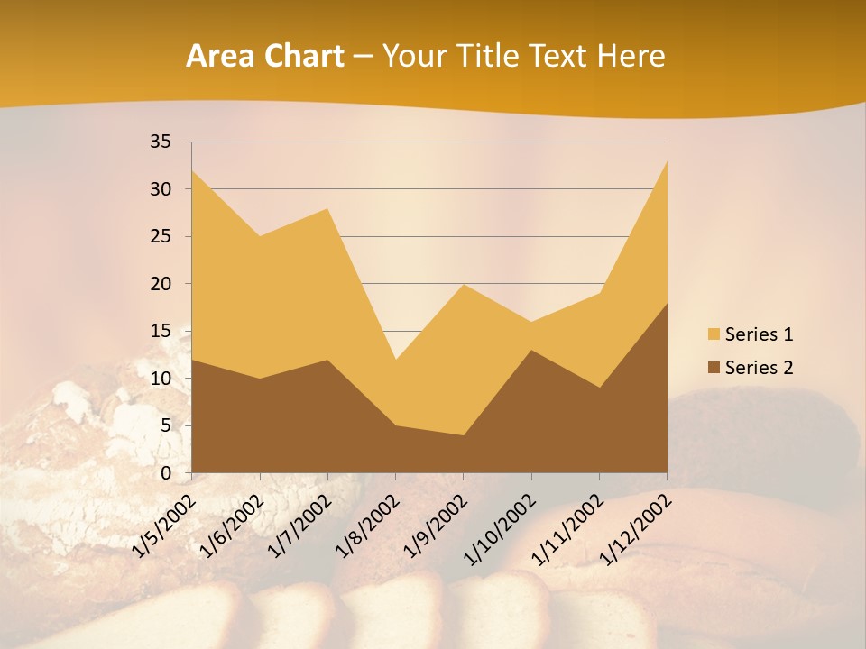 A Plate Of Bread With Slices Of Bread On It PowerPoint Template