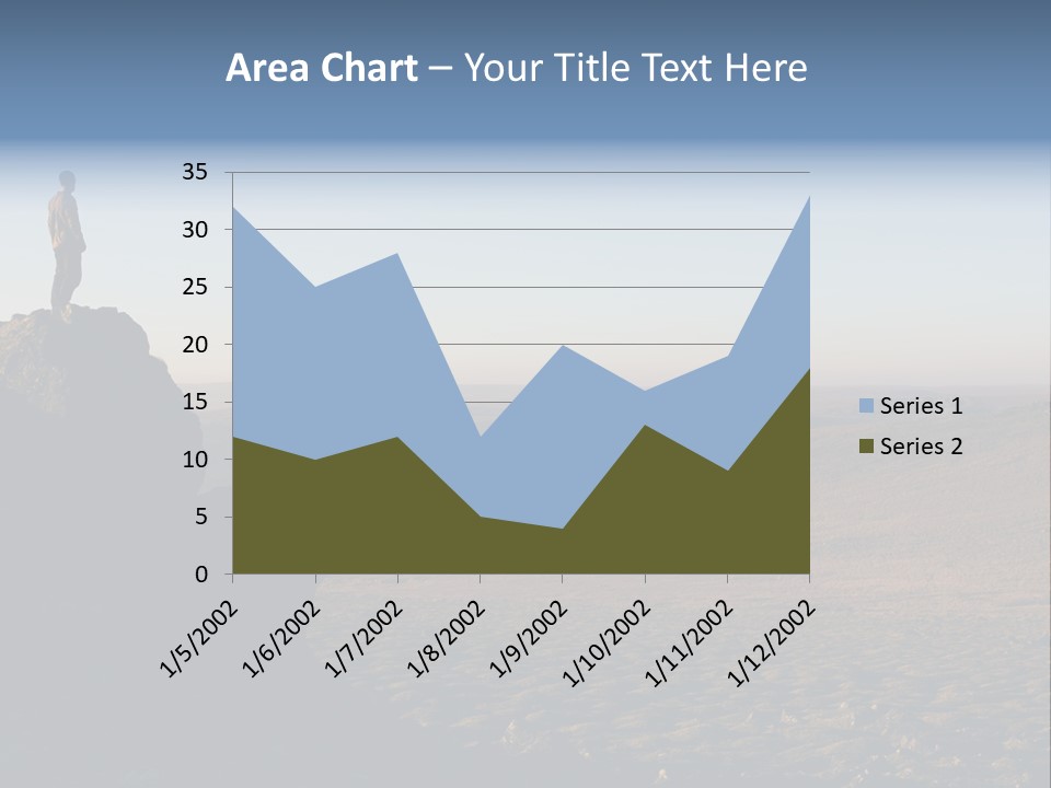 A Man Standing On Top Of A Large Rock PowerPoint Template