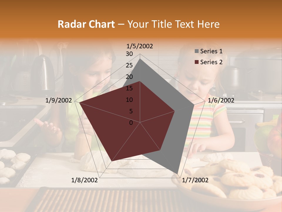 Baker Preparation Skill PowerPoint Template