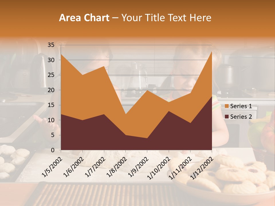 Baker Preparation Skill PowerPoint Template