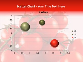 Protein Isolated Harvest PowerPoint Template