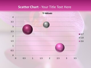 Inflorescence Fragility Ornate PowerPoint Template