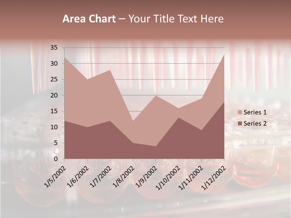 Highthroughput Elisa Tips PowerPoint Template
