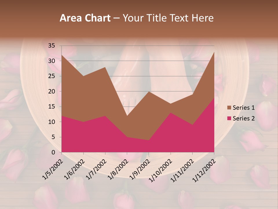 Botany Relaxation Petal PowerPoint Template