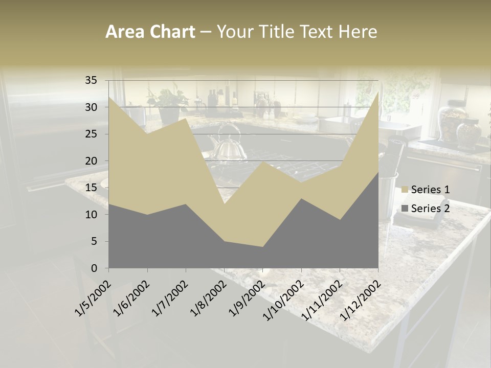 Appliance Stock Counter PowerPoint Template