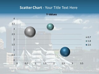 District Skyline Economy PowerPoint Template