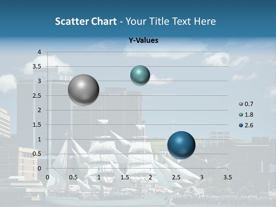 District Skyline Economy PowerPoint Template