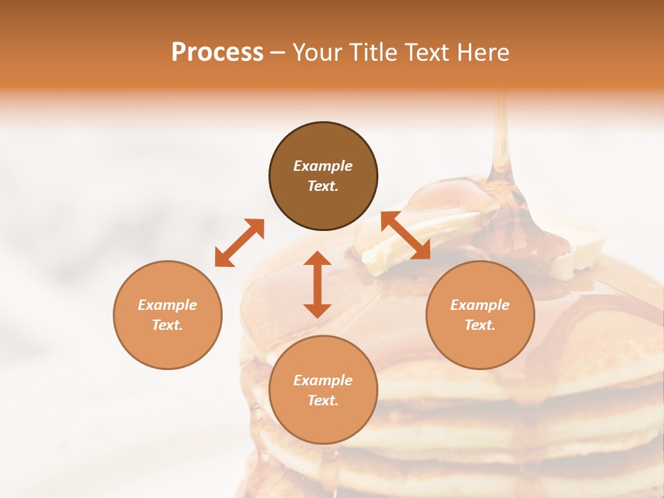 A Stack Of Pancakes With Syrup On Top PowerPoint Template