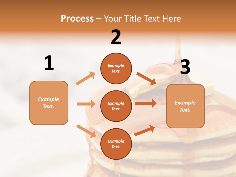 A Stack Of Pancakes With Syrup On Top PowerPoint Template