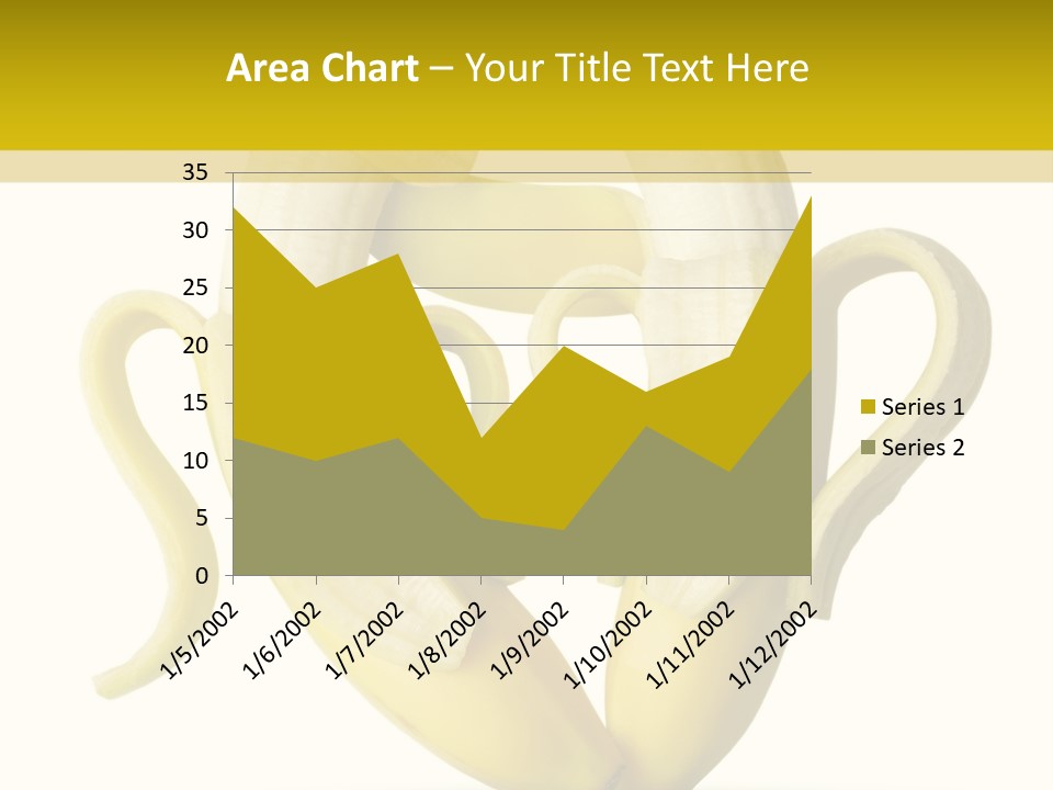 Material Waste Stress PowerPoint Template