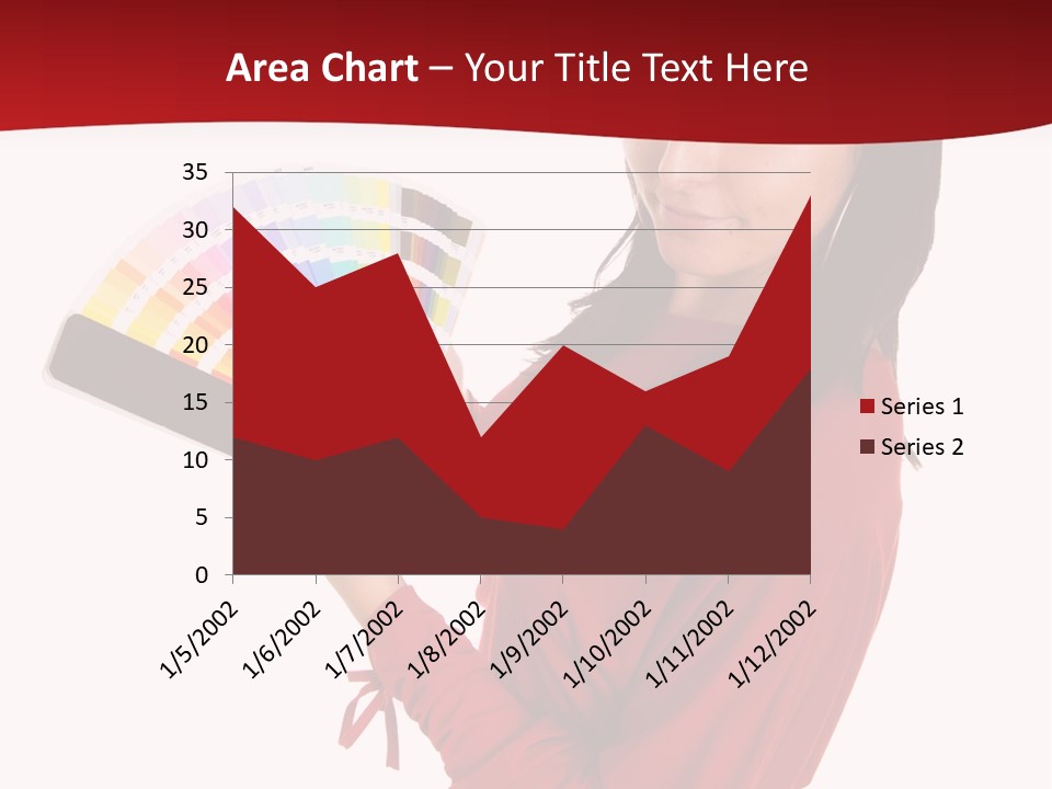 Manufacture Person Create PowerPoint Template