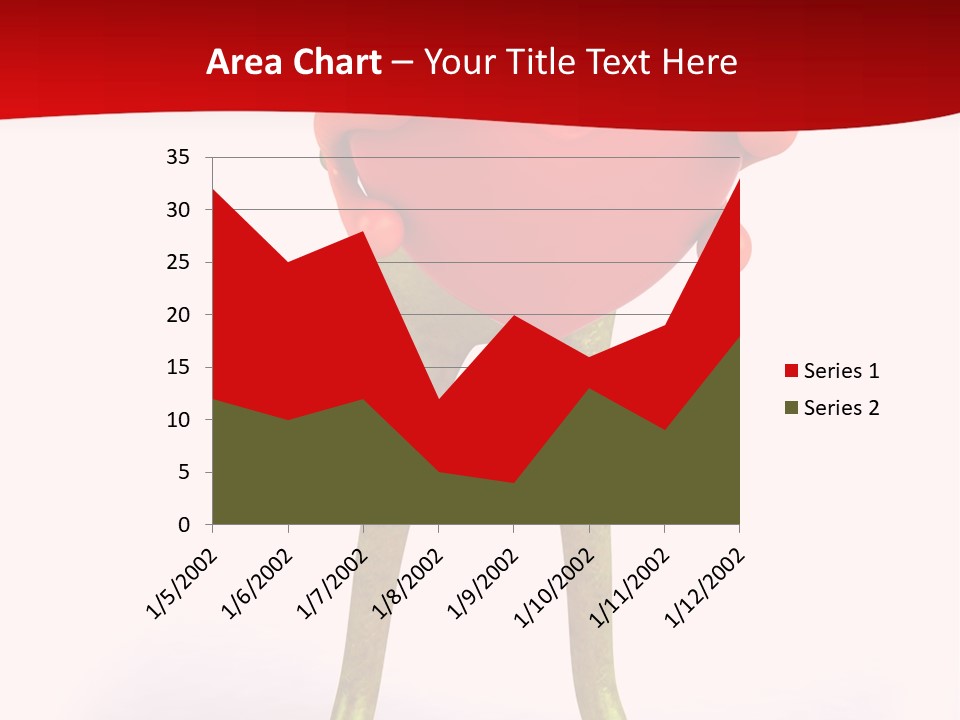 Eye Rainforest Hop PowerPoint Template