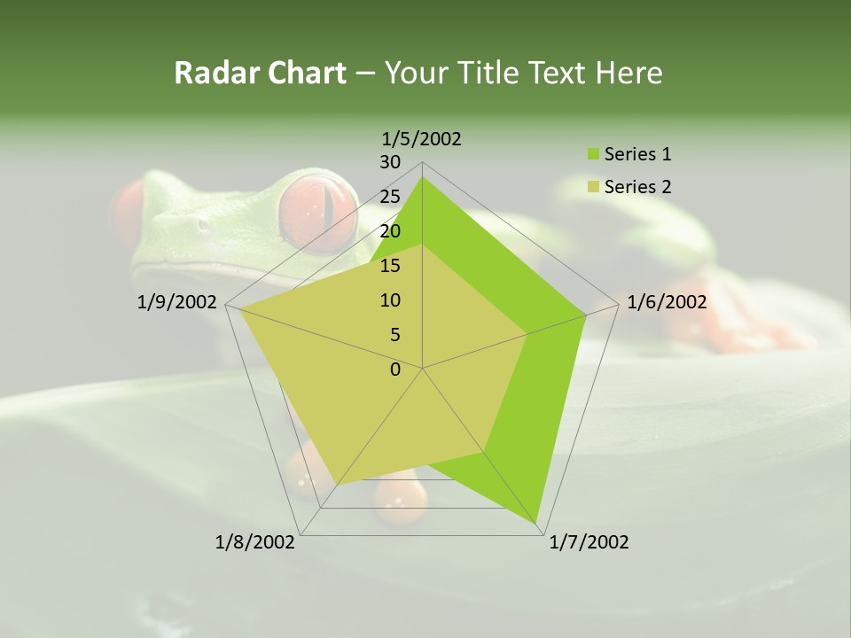 A Frog Sitting On Top Of A Green Leaf PowerPoint Template
