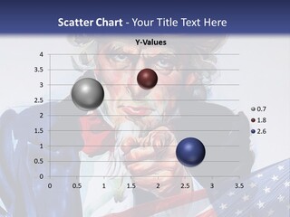 United States Independence Patriotic PowerPoint Template